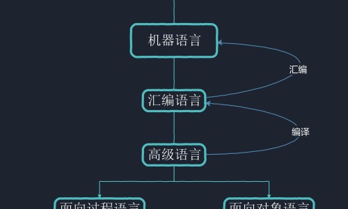 孕妇能吃燕窝吗-孕妇能吃燕窝吗网 - 网站提供几个月后能吃小常识、孕妇能吃燕窝吗?对胎儿有没有影响